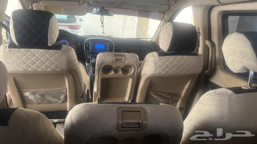 H1 2018 model for monthly rent63013008837762114