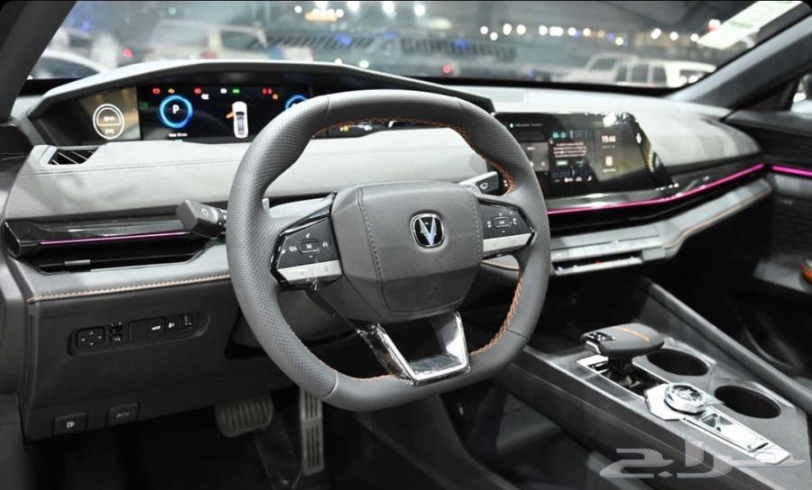 Changan Uni-V Sport Model 202563048020159105114