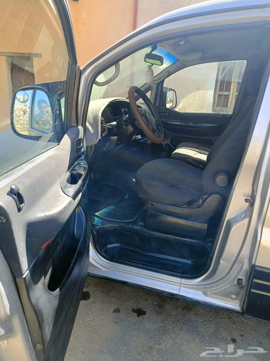 Hyundai Atos 2001 for sale to the highest bidder. Ready for transfer63038953618947112