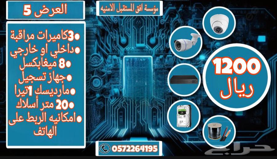 Surveillance camera offers at competitive prices63470617633283114