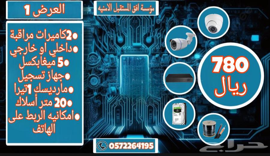 Surveillance camera offers at competitive prices63470617633283110