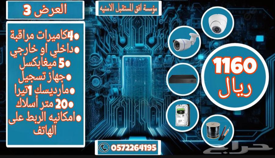Surveillance camera offers at competitive prices63470617633283112