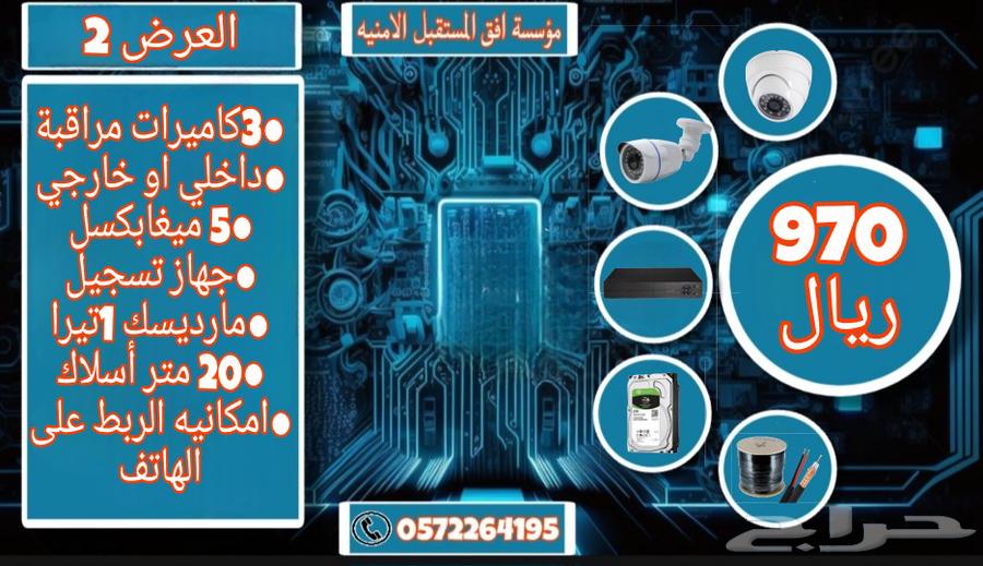 Surveillance camera offers at competitive prices63470617633283111