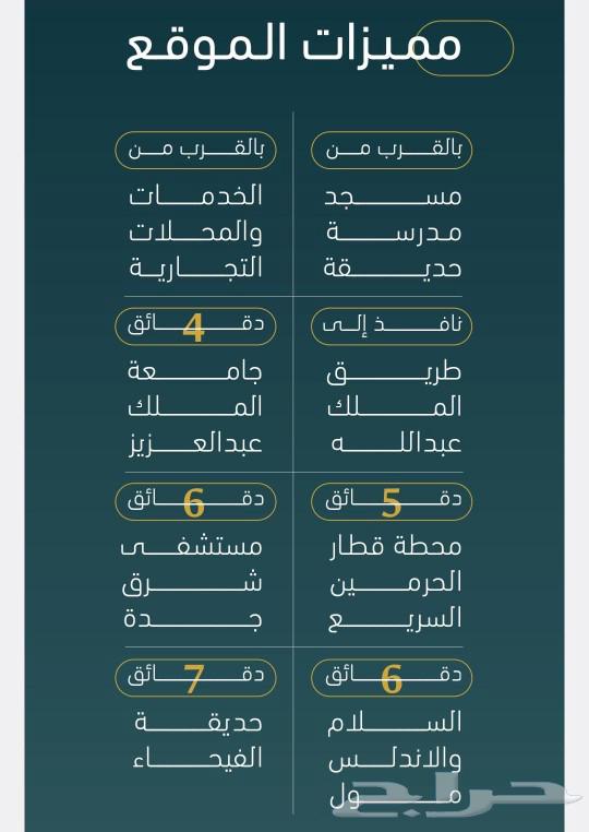 فرصة استثمارية شقق وملاحق في النسيم تشطيبات فندقي وسعر مغري63006166205314112