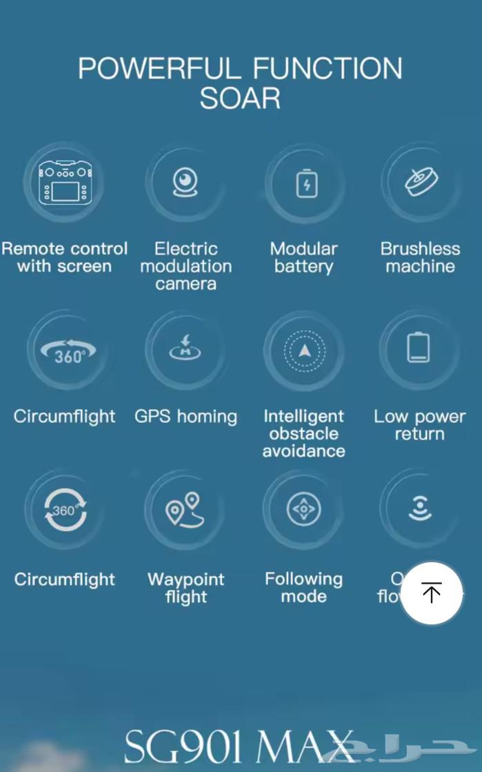 Drone plane63023813054467111