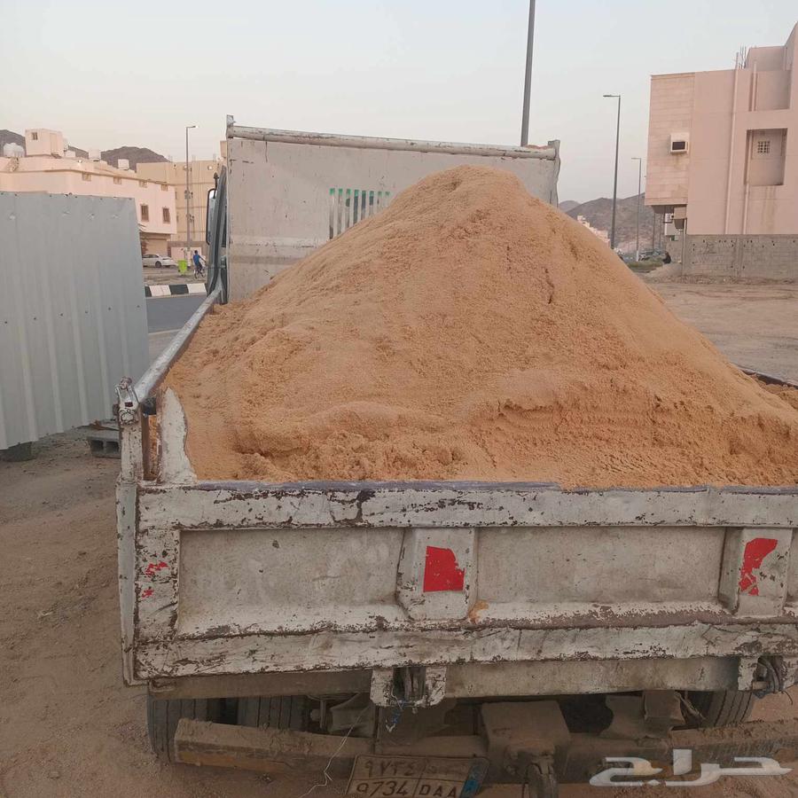 All building materials63033598345729112