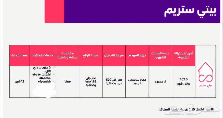 الياف بصرية ضوئية فايبر مودم راوتر stc افضل شبكة انترنت63033597845505111