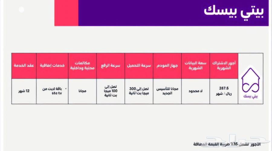 الياف بصرية ضوئية فايبر مودم راوتر stc افضل شبكة انترنت630335978455051127