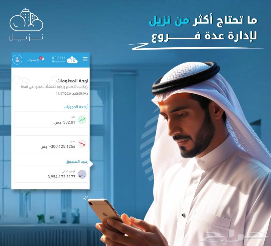 برنامج نزيل لادارة الشقق المخدمة والفنادق والشقق الشهري63035231386243114