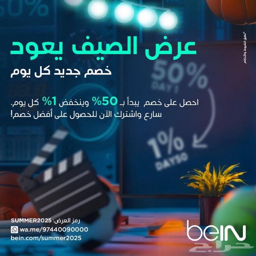 The old Al Jazeera receiver with the card is todaymax63366277567233111