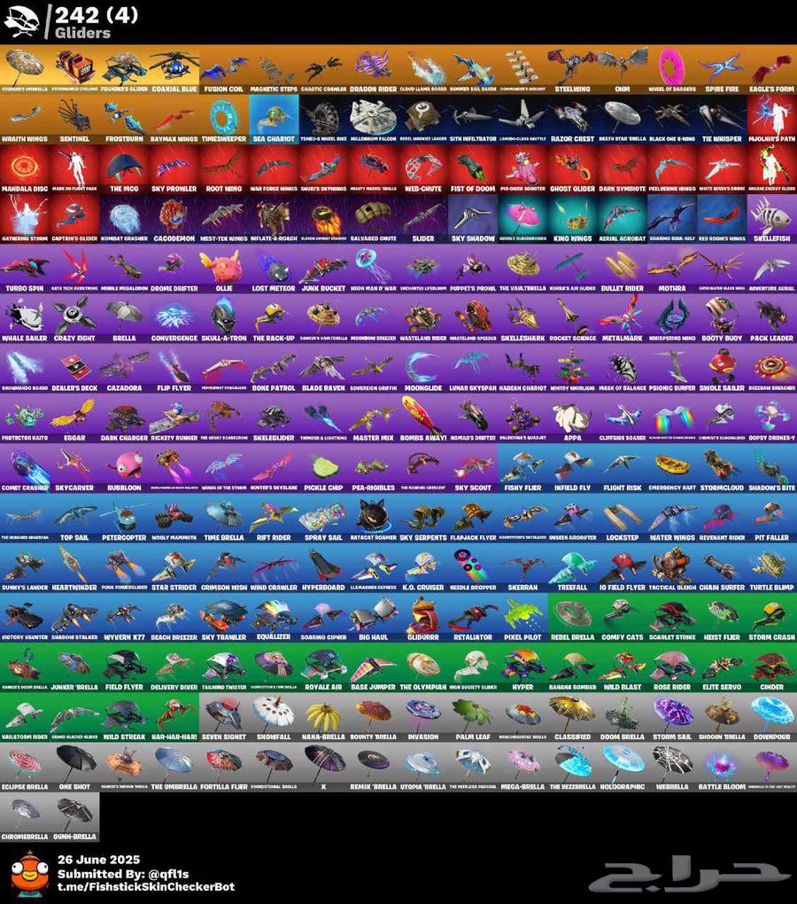 Strong Fortnite Account63613973049089114