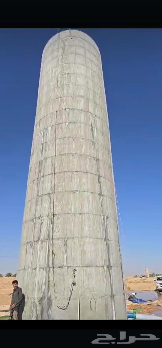 Circular tanks63029682560899111