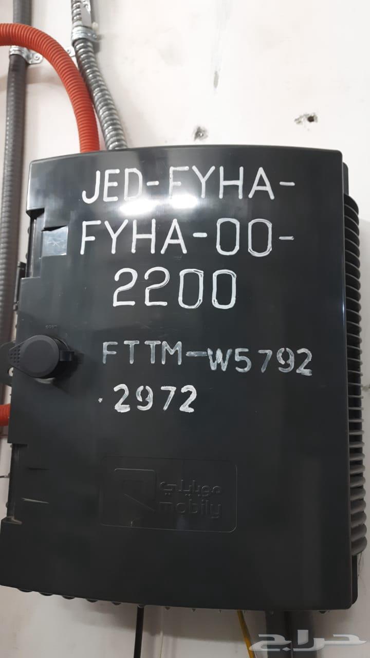 الياف بصريه63029233160578114