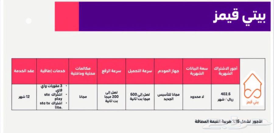 The cheapest fiber optic cables and 5G devices for the best stc network63169187045890112