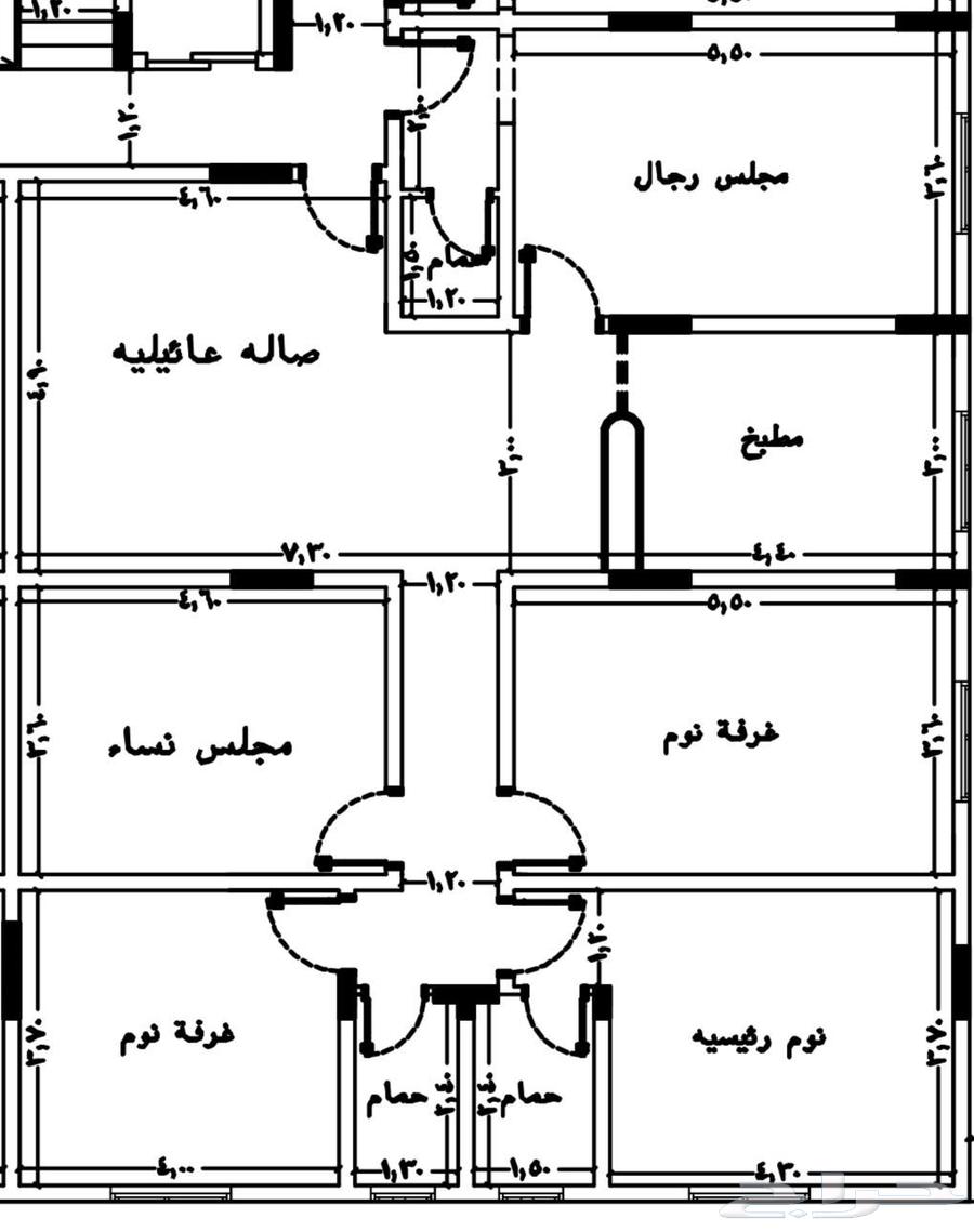 شقق للتمليك ولاستثمار في النزهة عل حرفTبقل لاسعار في اجدة63334398716290112
