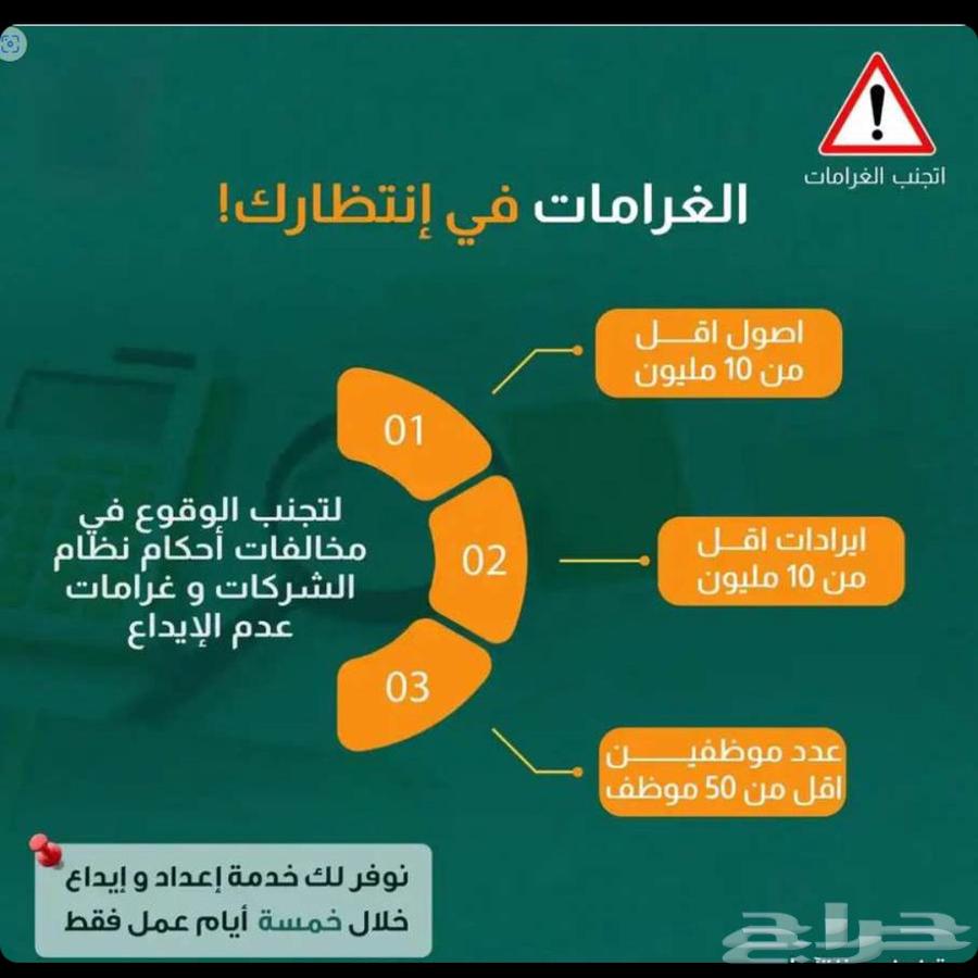 خدمات اعداد ورفع الإقرارات الضريبية والقوائم المالية63027497612801111