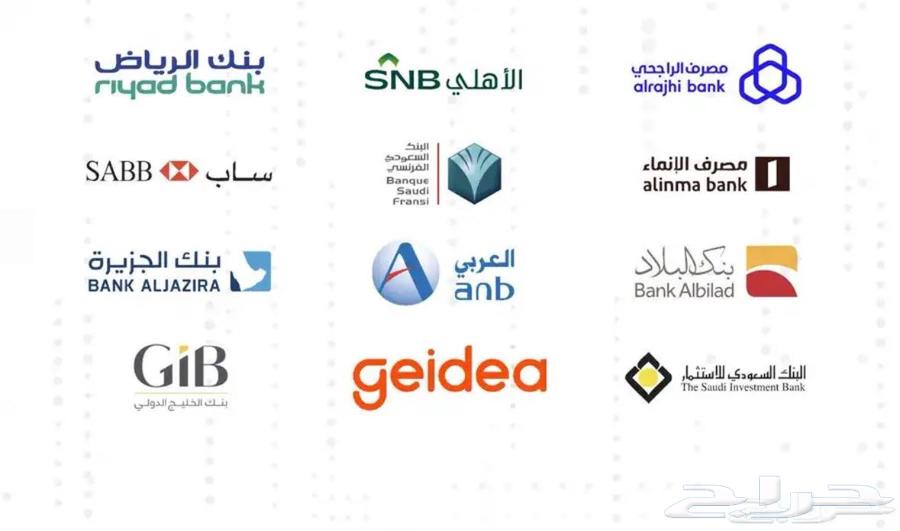 جهاز نقاط بيع مدى63331647580546114