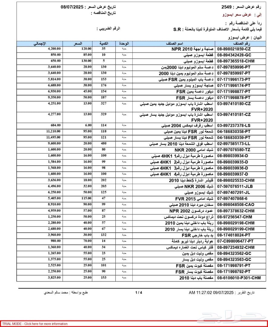 Isuzu spare parts wholesale and retail63622207253634112