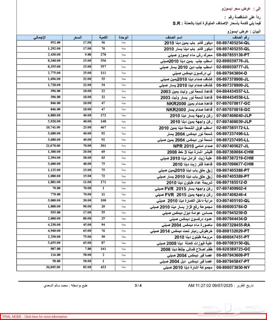 Isuzu spare parts wholesale and retail63622207253634111