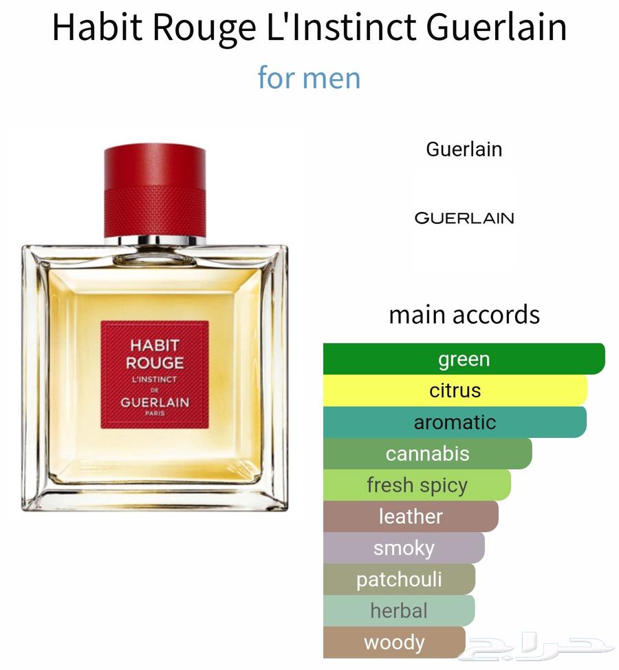 Guerlain Habit Rouge L'Intense Rare Perfume63618779474690113