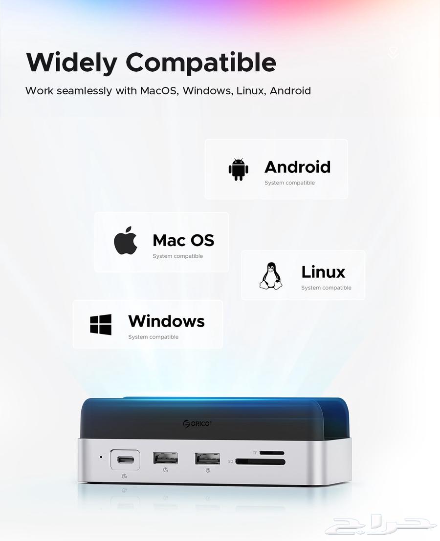 Multi-port Mac Mini Base with NVMe Slot63622626443779113