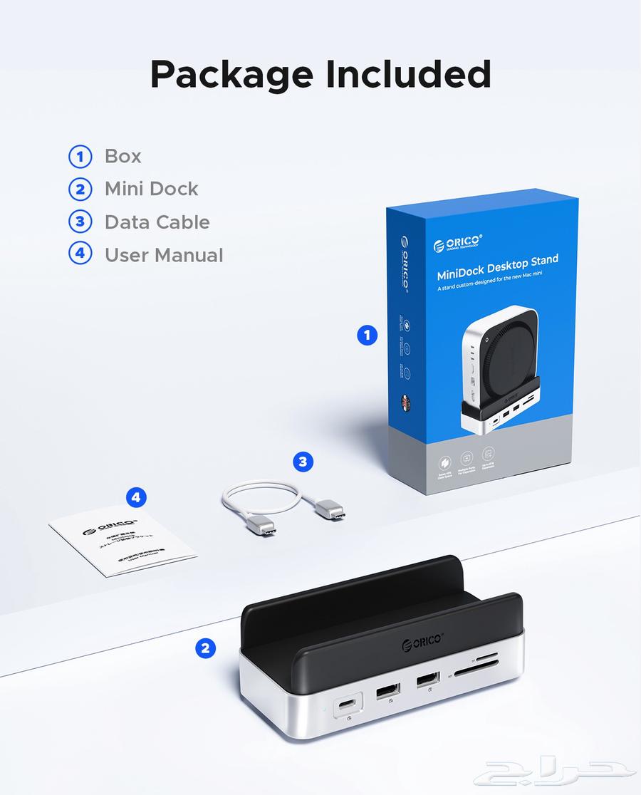 Multi-port Mac Mini Base with NVMe Slot63622626443779111