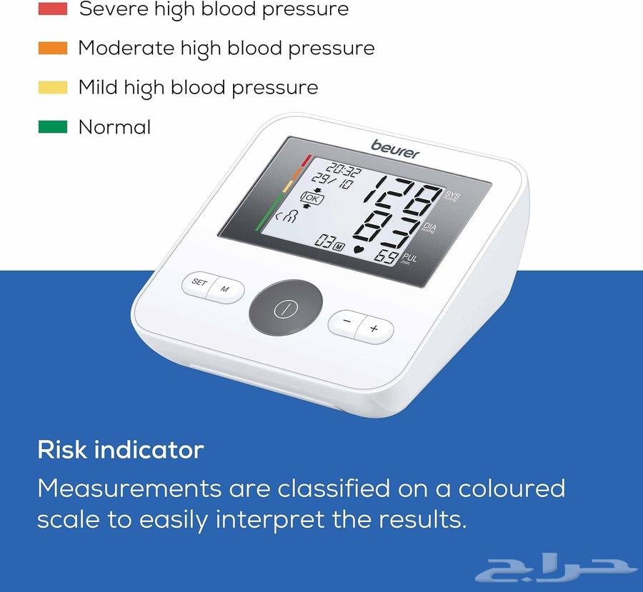 Beurer BM 27 Blood Pressure Monitor63619256392705112