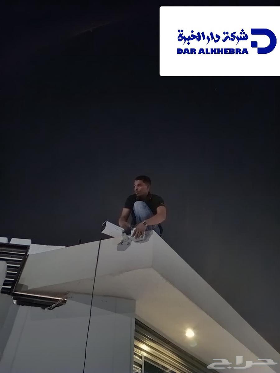 Surveillance Cameras63620178352001112