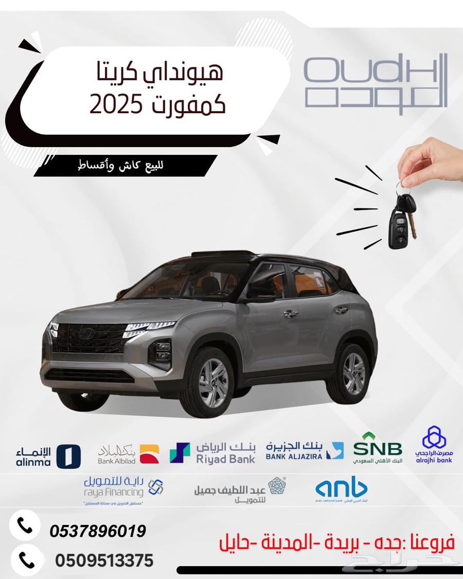 Hyundai Creta Comfort 202563667519620099111
