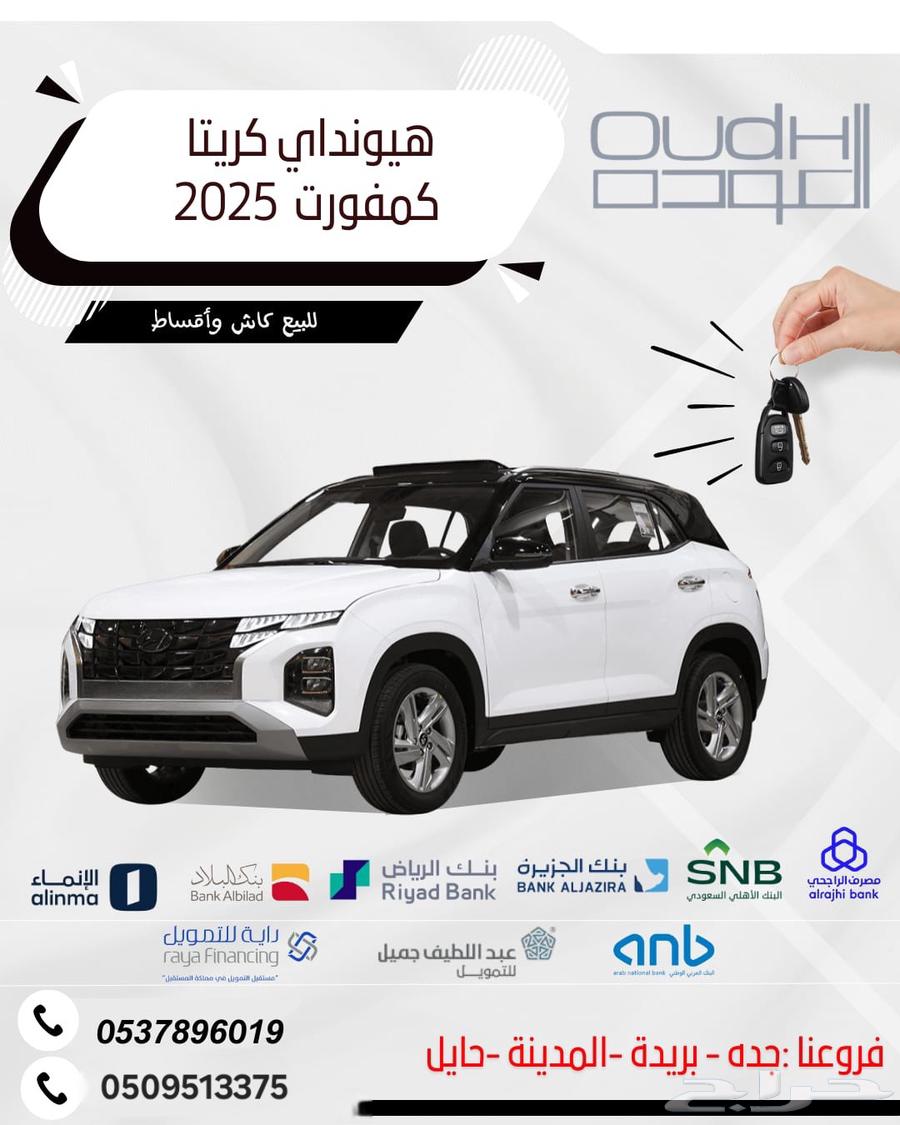 Hyundai Creta Comfort 202563667519620099110