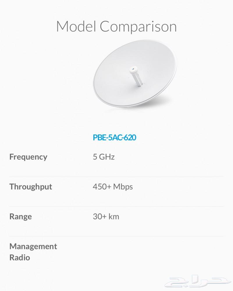 الجهاز هو Ubiquiti PowerBeam ac (طراز PBE-5AC-620)  وهو عبار63655317926529110