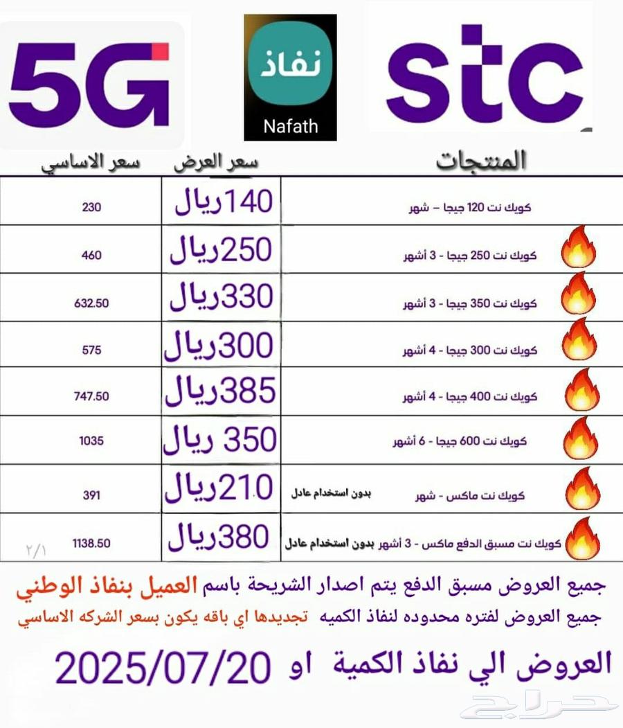 600GB valid for 6 months for 350 SAR QuickNet STC 5G63655224624643110