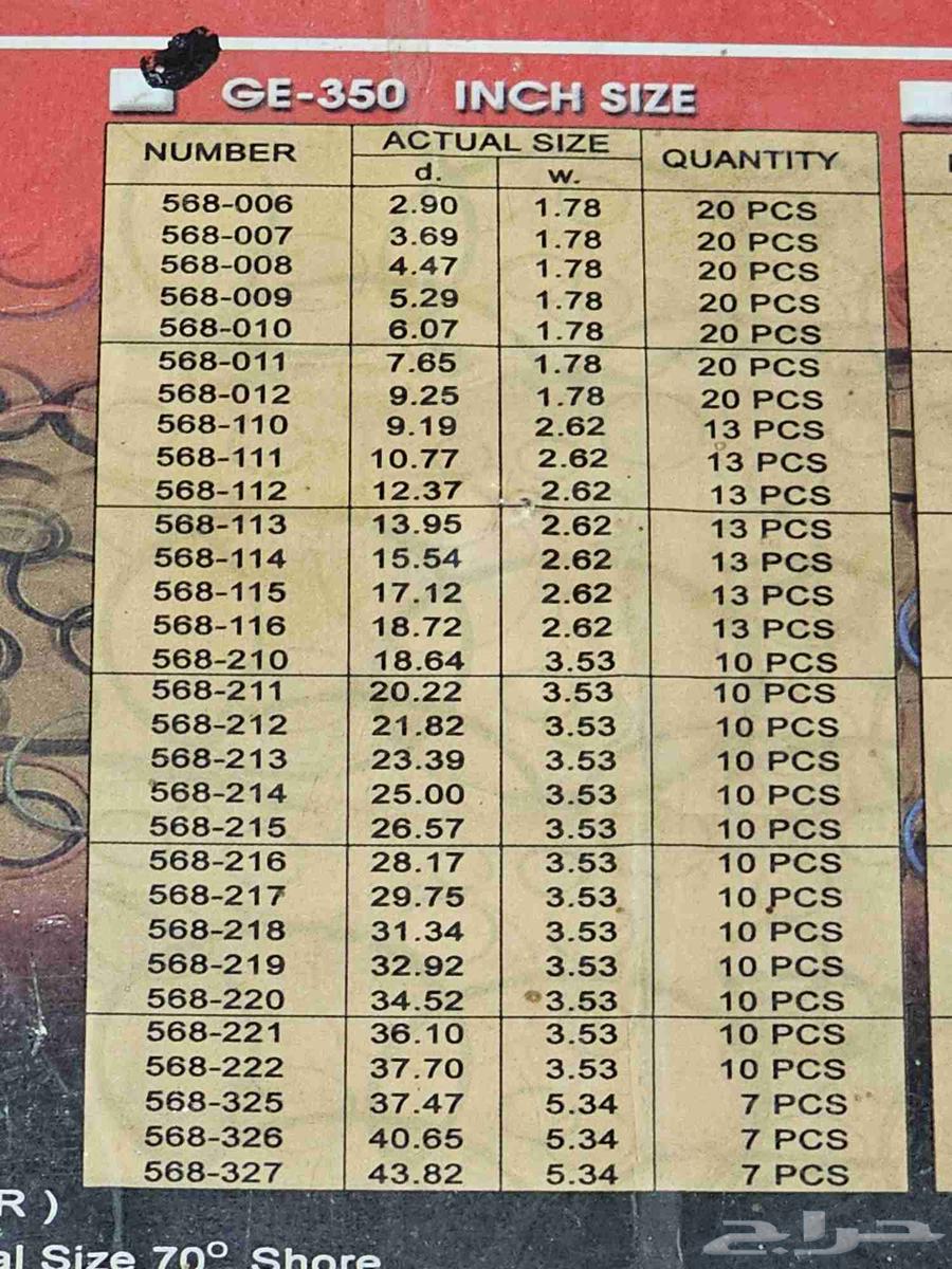 طقم ربلات جلد وجيه كامل من اصغر مقاس الي اكبر مقاس63716089016705112