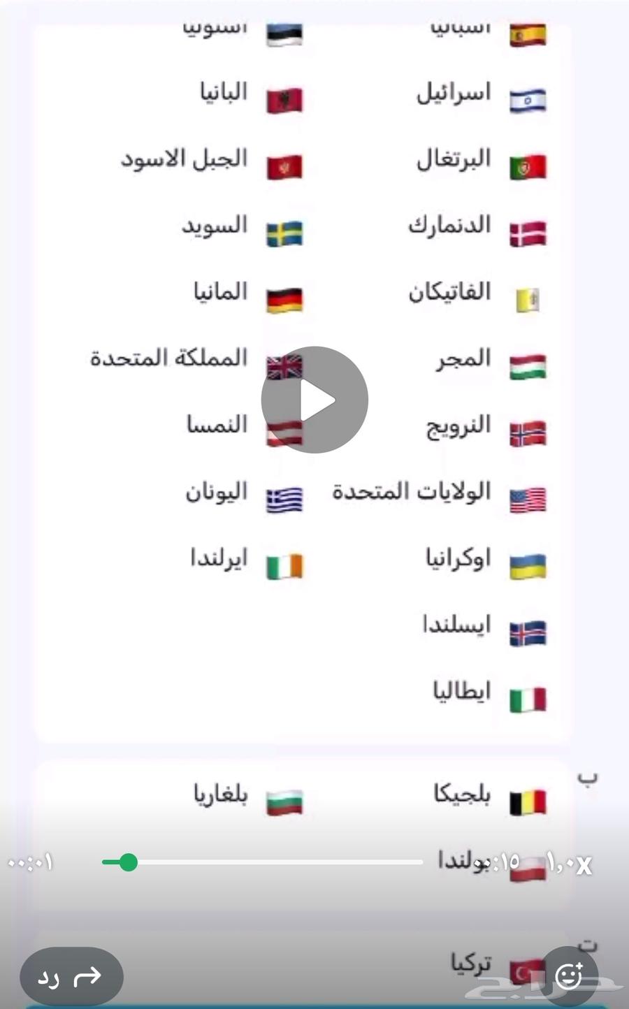 شريحة بيانات إلكترونية للبيع 30 قيقا تغطي دول أوروبا وتركيا63679655547138110