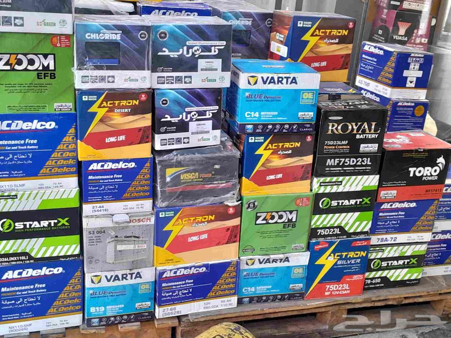We've Got AGM Car Batteries for You at Wholesale Prices63679025206657113