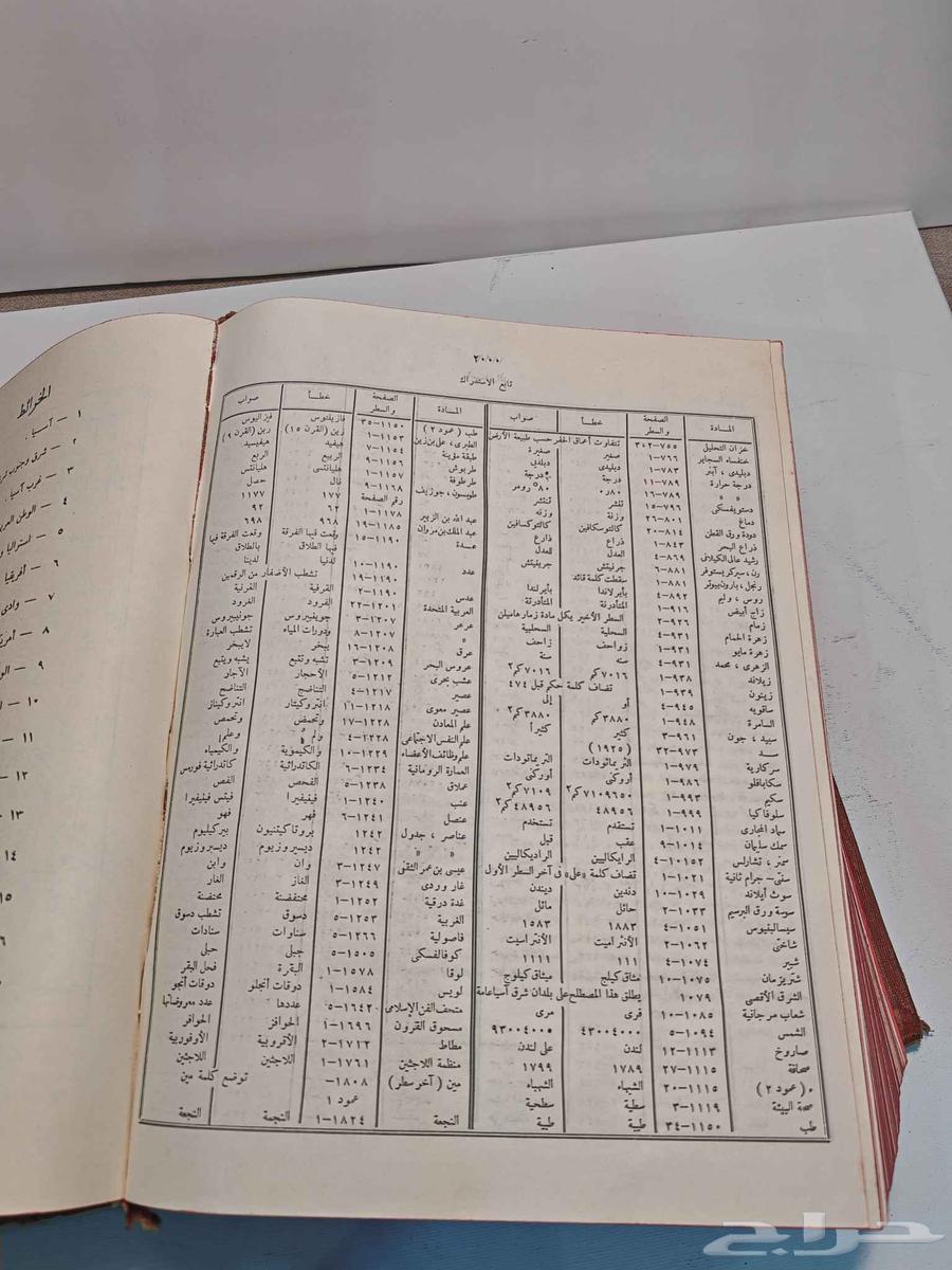 كتاب الموسوعه العربية الميسرة63705752982401113