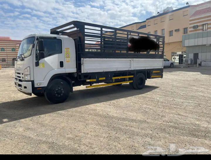 Abu Muhammad for renting heavy equipment of all types63769881752963110