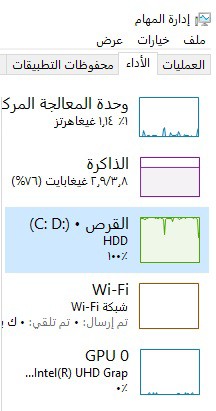 لابتوب لينوفو63717435475075112