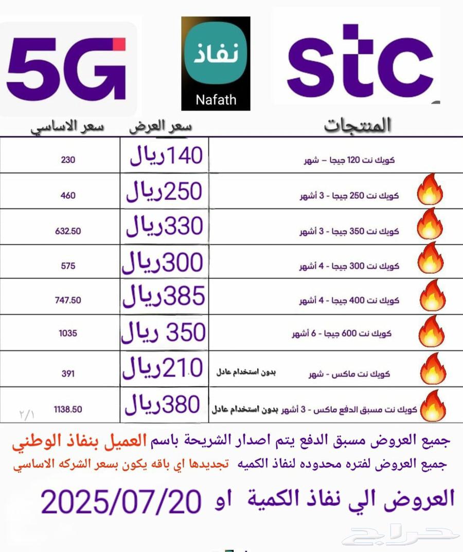 Open Line 3-Month Offer for 380 SAR from STC 5G63736971127426112