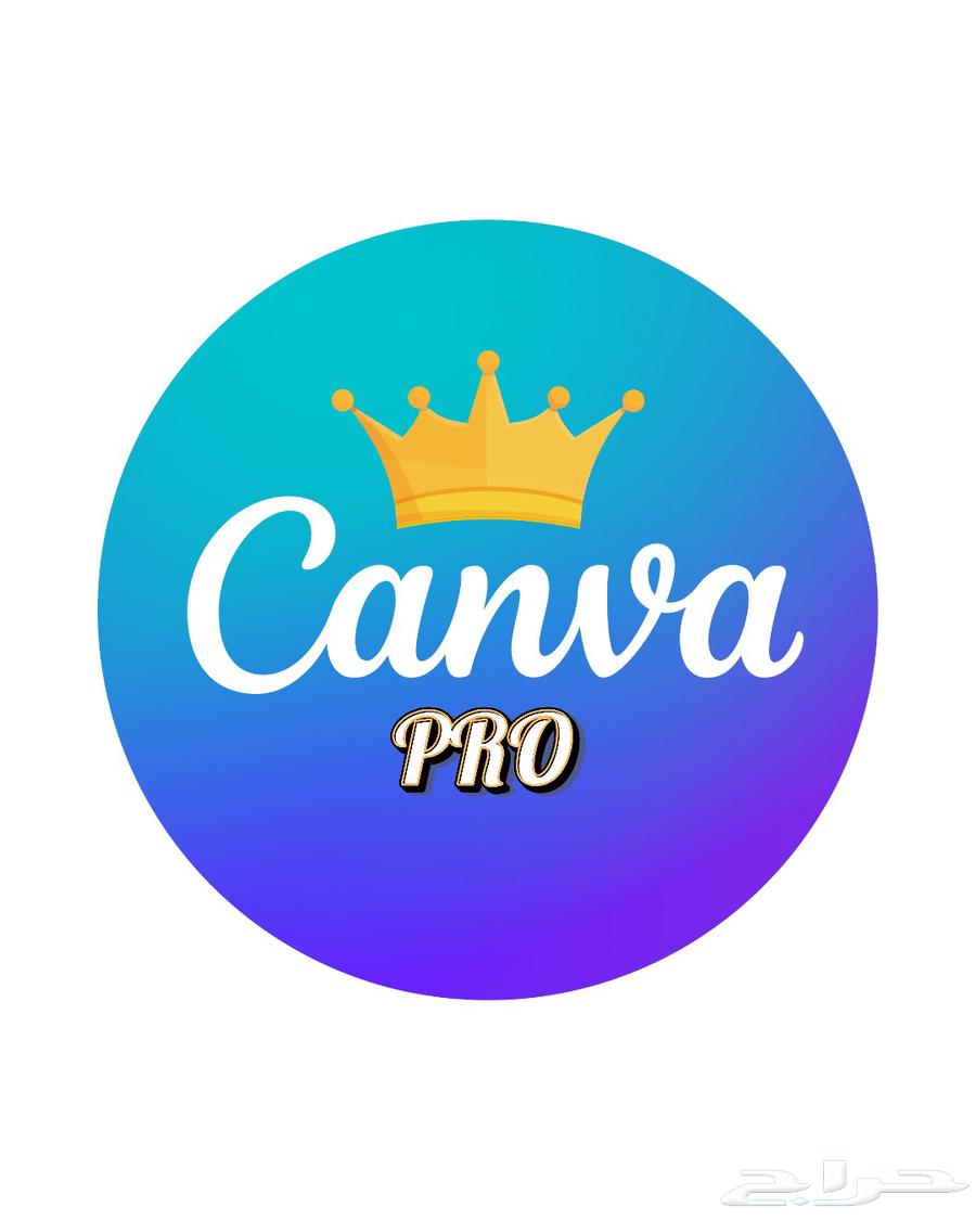 Peace of mind, we've secured you a Canva Pro subscription (yearly) at a symbolic price63738458850817110