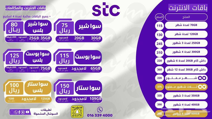 ثلاث شهور مفتوح STC63729288135681110