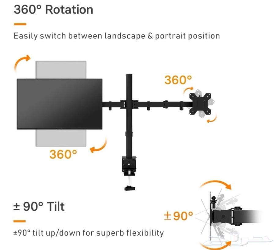 A new type of dual-screen holder for about one or two months (can be exchanged or 60)63745824105091112