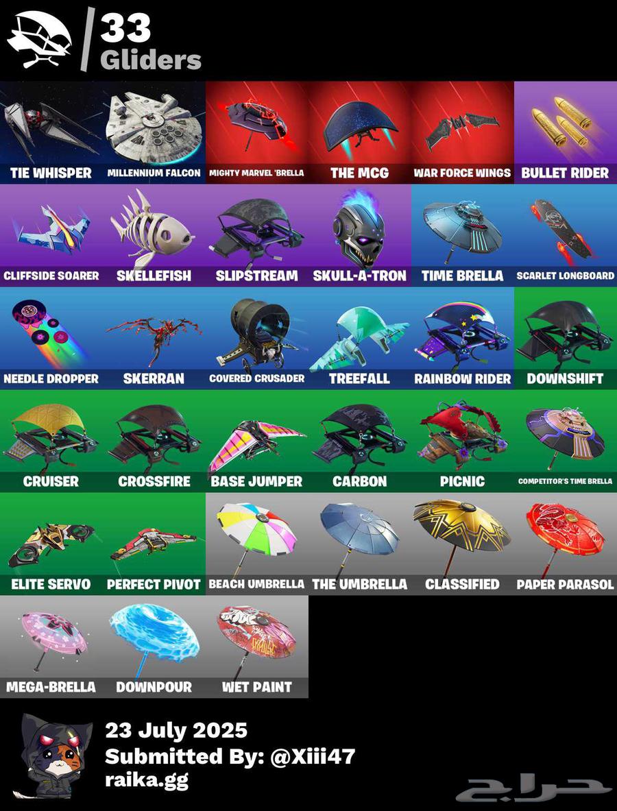 Basic Fortnite Account with the 'Take the L' Emote63742914864130114