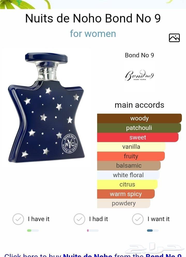 عطور دار النيش بوند نيويورك63778971970561111