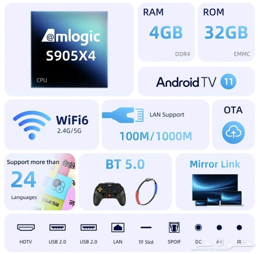MECOOL KM2 PLUS TV Box63793163882625112