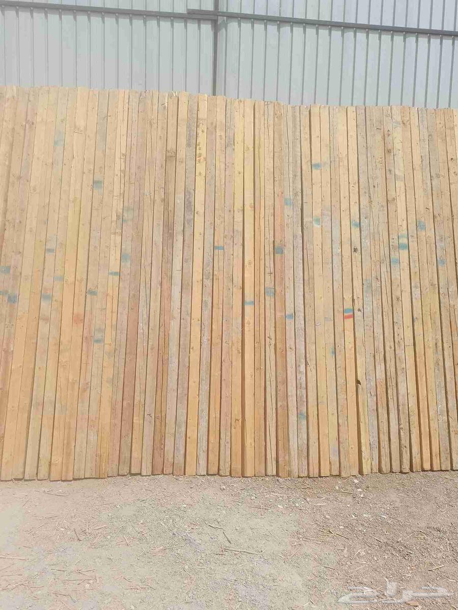 Sale, purchase, and rental of new and used wood, panels, rafters, jackets, and beams63792112976001111