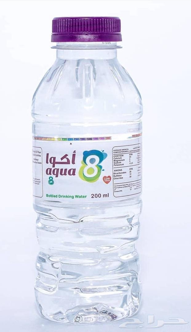 Qatarat Nada Water Distribution Company63443947137281113