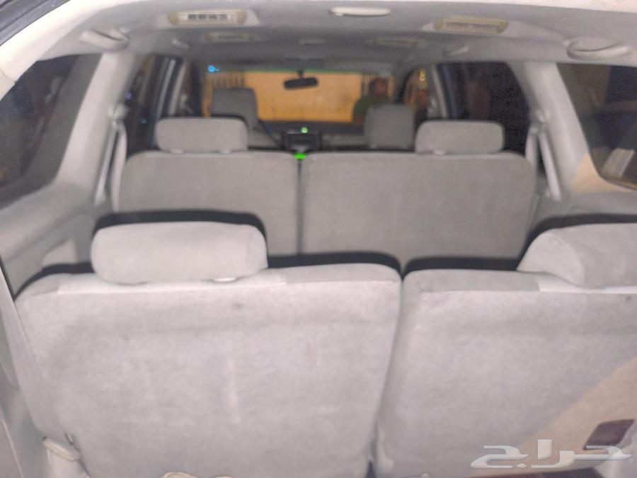 Toyota innova 2012 model gear manual 2500063398245996673111