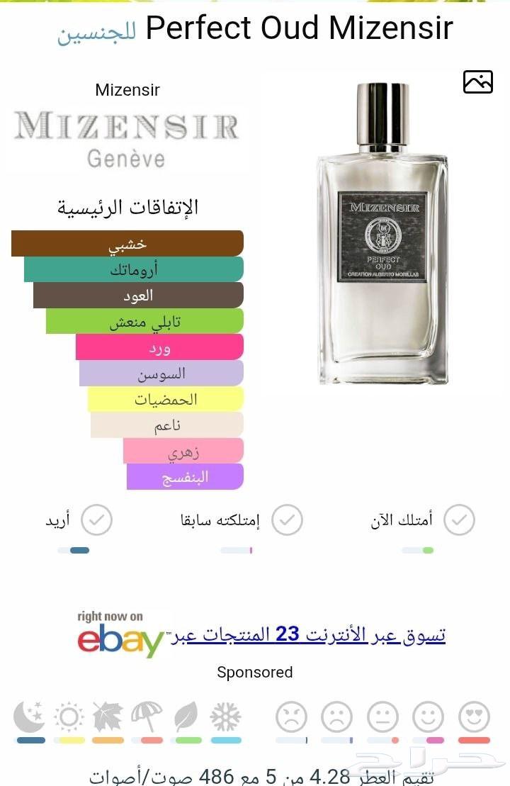 Mizensir Perfekt Oud fragrance63071329900163111