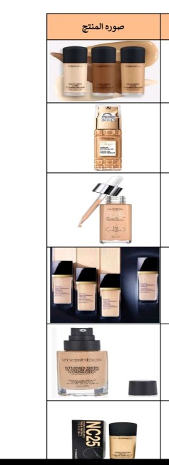 Wholesale sale of foundation, concealer, moisturizer, serum, primer, eyeliner, eyelash definer, eyeliner633882493441301116